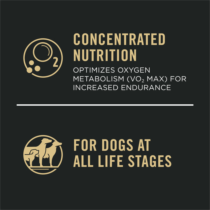 Purina Pro Plan All Ages Sport Performance 30/20 Salmon & Rice Formula Dry Dog Food, 33 lb