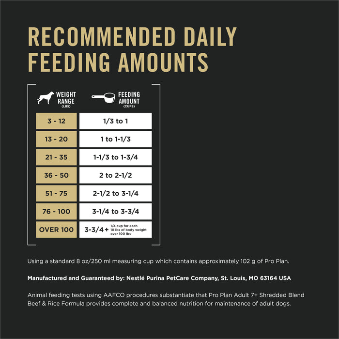 Purina Pro Plan Complete Essentials Adult 7+ Shredded Blend Beef & Rice Formula Dry Dog Food