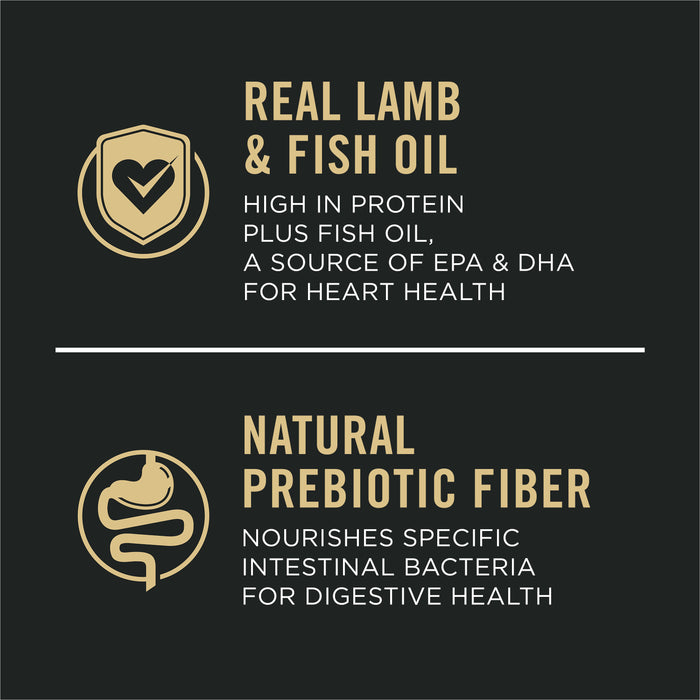 Purina Pro Plan Sensitive Skin & Stomach Lamb & Oat Meal Formula Dry Dog Food