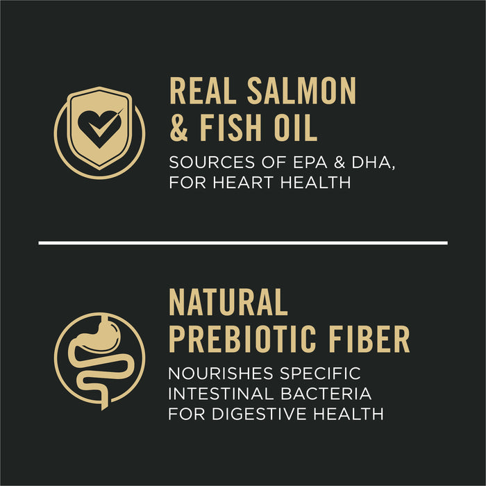 Purina Pro Plan Sensitive Skin & Stomach Salmon & Rice Formula Dry Dog Food