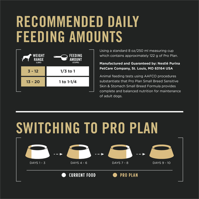 Purina Pro Plan Sensitive Skin & Stomach Small Breed Salmon Formula Dry Dog Food