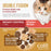 Catit Recipes Double Fusion Weight Control – Chicken Recipe