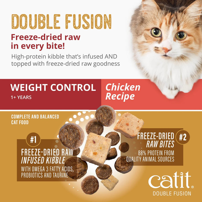 Catit Recipes Double Fusion Weight Control – Chicken Recipe