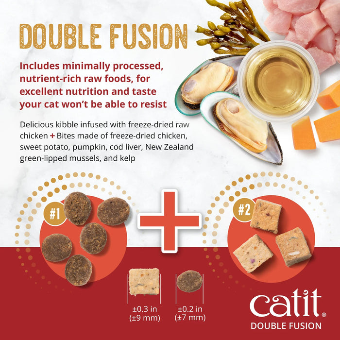 Catit Recipes Double Fusion Weight Control – Chicken Recipe