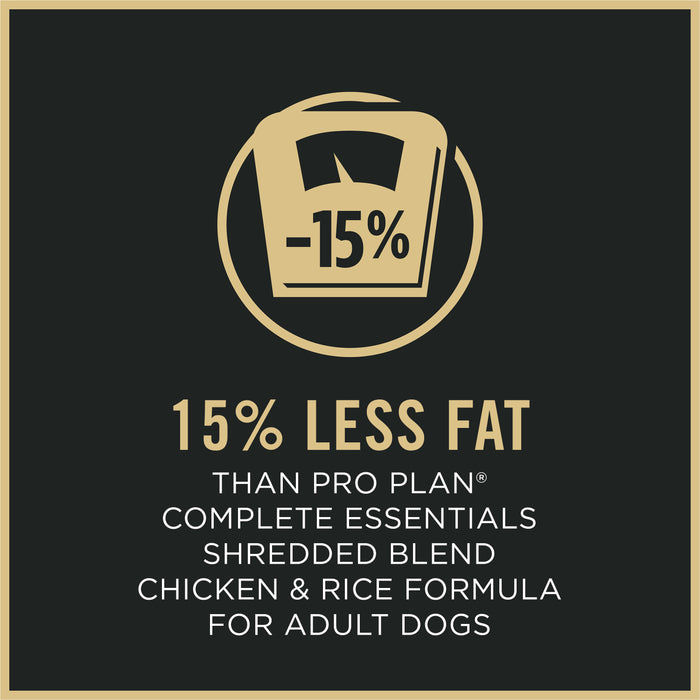 Purina Pro Plan Weight Management Shredded Blend Chicken & Rice Formula Dry Dog Food, 18 lb