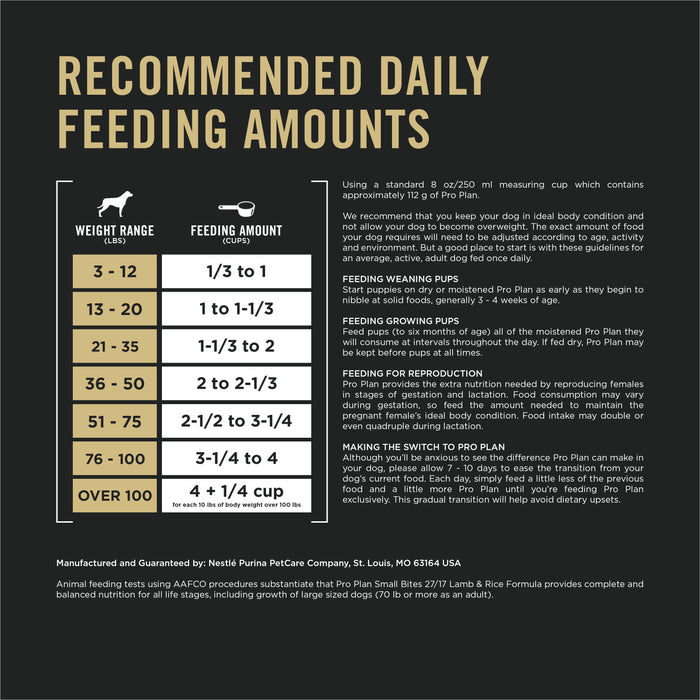 Purina Pro Plan Sport Small Bites 27/17 Lamb & Rice Formula Dry Dog Food, 37.5 lb