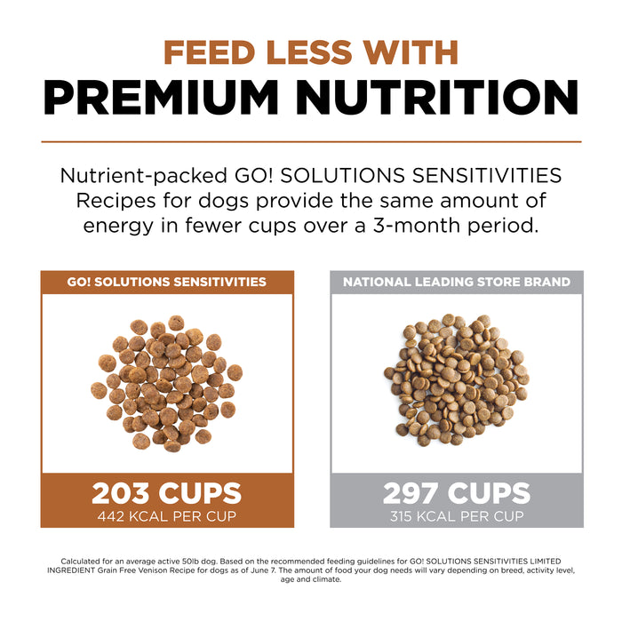 Go! Solutions Sensitivities Limited Ingredient Grain-Free Venison Recipe Dry Dog Food