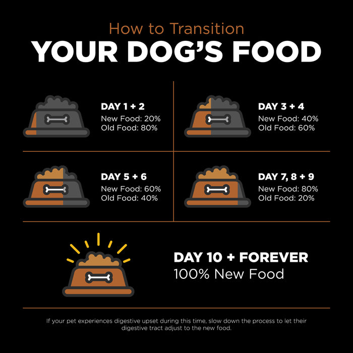 Go! Solutions Sensitivities Limited Ingredient Grain-Free Venison Recipe Dry Dog Food