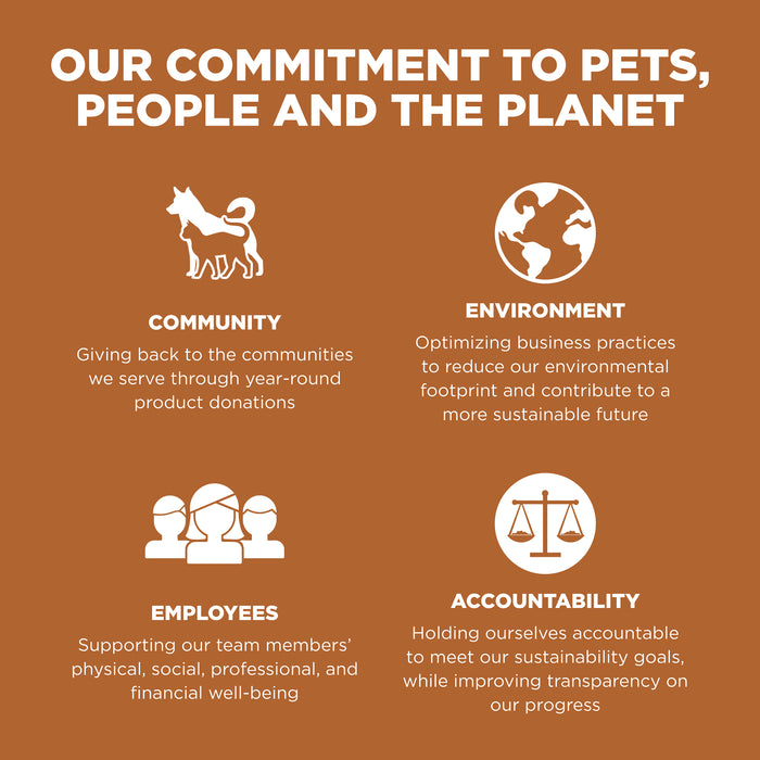 Go! Solutions Sensitivities Limited Ingredient Grain-Free Venison Recipe Dry Dog Food