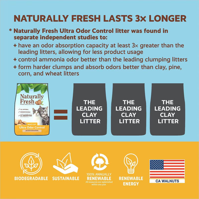 Naturally Fresh Ultra Odor Control Clumping Walnut Cat Litter, Unscented