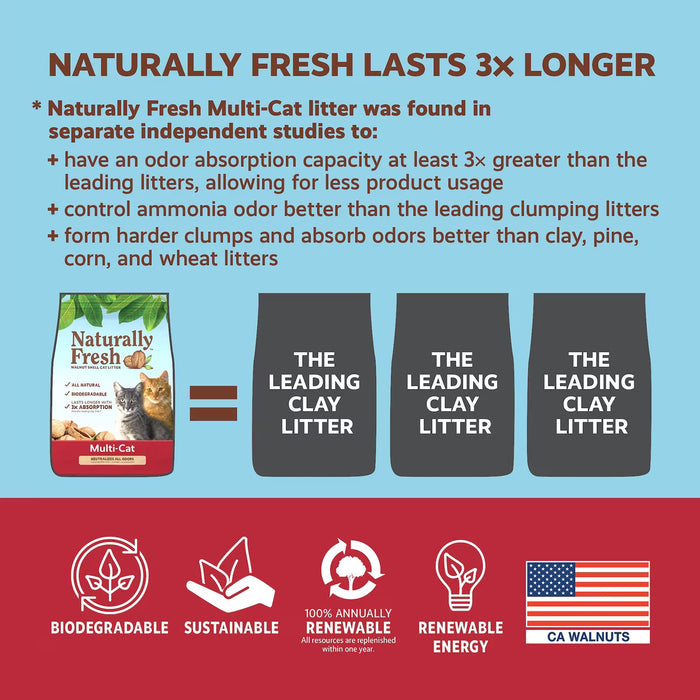 Naturally Fresh Multi-Cat Clumping Walnut Cat Litter, Unscented
