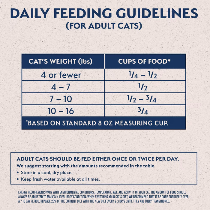 Natural Balance Limited Ingredient Grain Free Salmon & Green Pea Dry Cat Food