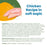 Almo Nature Classic Complete Chicken Recipe in Soft Aspic Cat Food Can