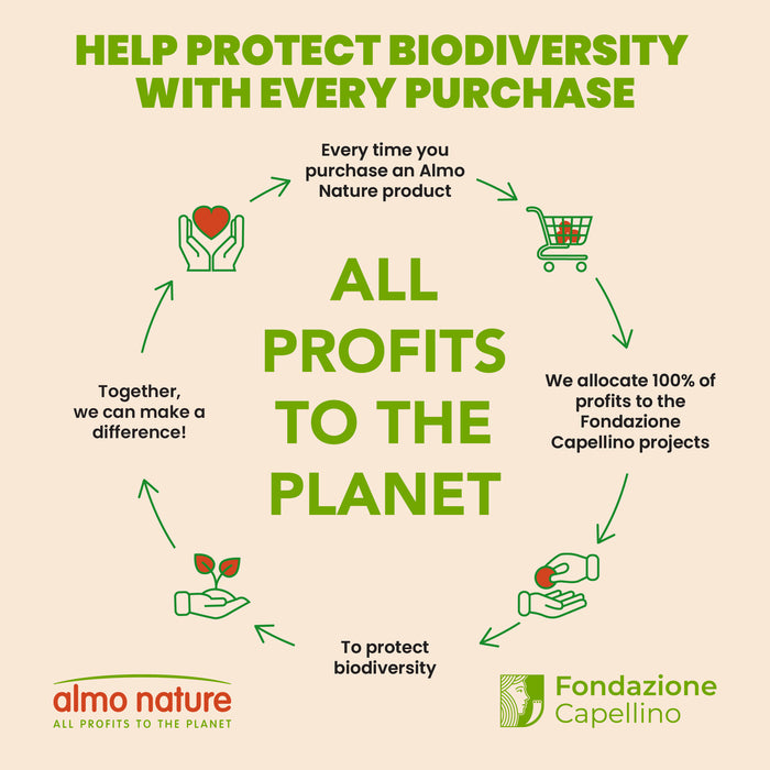 Almo Nature Hydration Help HQS Tuna Recipe in Broth