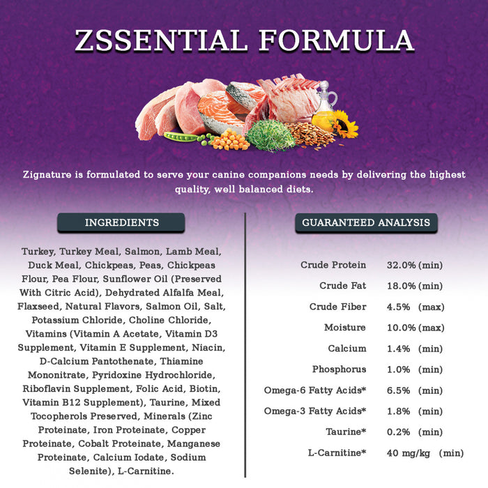 Zignature Grain Free Zssential Multi-Protein Recipe Dry Dog Food