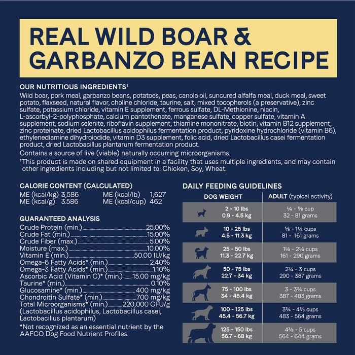 Canidae Pure Goodness Real Wild Boar & Garbanzo Bean Recipe Adult Dry Dog