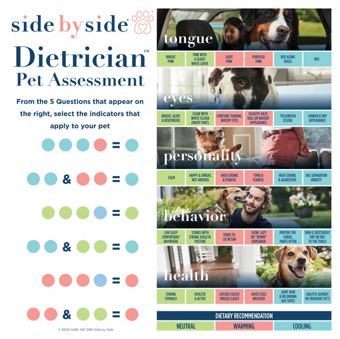 Side By Side Freeze Dried Neutral Beef & Salmon Recipe Neutral Recipe Dry Dog Food